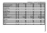 Preview for 23 page of AEG 231003 Operation And Installation