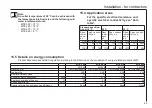 Preview for 45 page of AEG 231003 Operation And Installation