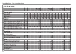 Preview for 46 page of AEG 231003 Operation And Installation