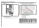 Preview for 68 page of AEG 231003 Operation And Installation