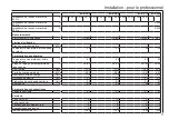 Preview for 71 page of AEG 231003 Operation And Installation