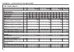 Preview for 138 page of AEG 231003 Operation And Installation