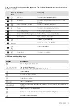 Preview for 9 page of AEG 3000 IKB64301XB User Manual