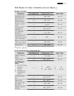 Preview for 57 page of AEG 47056IU User Manual