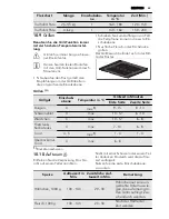 Preview for 63 page of AEG 47056IU User Manual