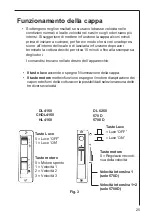 Preview for 25 page of AEG 570 D Operating And Installation Instructions