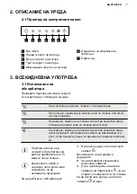 Preview for 7 page of AEG 6000 EXTRACTIONTECH User Manual