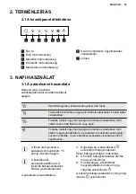 Preview for 55 page of AEG 6000 EXTRACTIONTECH User Manual