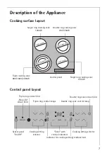 Preview for 7 page of AEG 66201 KF-N Installation And Operating Instructions Manual