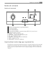 Preview for 31 page of AEG 7023 TK ELECTRONIC User Manual