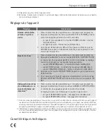 Preview for 41 page of AEG 7023 TK ELECTRONIC User Manual