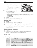 Preview for 80 page of AEG 7023 TK ELECTRONIC User Manual