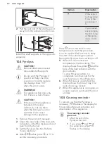 Preview for 22 page of AEG 7332543534333 User Manual