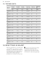 Preview for 56 page of AEG 7332543721740 User Manual