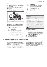 Preview for 27 page of AEG 7332543827770 User Manual