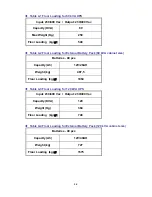 Preview for 39 page of AEG 80 / 120 kVA Operating Instructions Manual