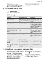 Preview for 109 page of AEG 8000 Series User Manual