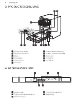 Preview for 6 page of AEG 911539175 User Manual