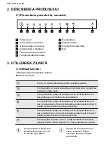 Preview for 108 page of AEG 942 051 304 User Manual