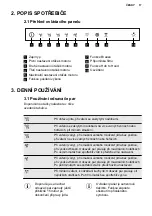 Preview for 17 page of AEG 942 051 310 User Manual