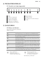 Preview for 89 page of AEG 942 051 310 User Manual