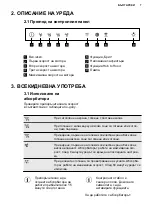 Preview for 7 page of AEG 942 051 314 User Manual