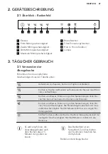 Preview for 47 page of AEG 942 051 314 User Manual