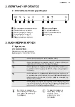 Preview for 51 page of AEG 942 051 314 User Manual