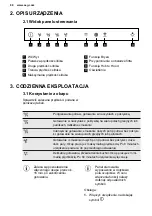 Preview for 88 page of AEG 942 051 314 User Manual