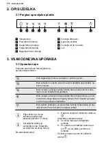 Preview for 116 page of AEG 942 051 314 User Manual