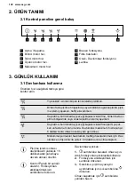 Preview for 128 page of AEG 942 051 314 User Manual