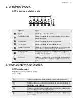 Preview for 13 page of AEG 942 051 317 User Manual