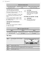 Preview for 40 page of AEG 944 187 934 User Manual