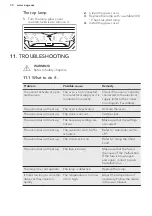 Preview for 30 page of AEG 944 188 188 User Manual