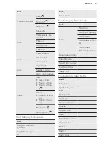 Preview for 15 page of AEG 944187732 User Manual