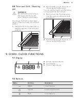 Preview for 15 page of AEG 948 905 160 User Manual