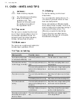 Preview for 18 page of AEG 948904337 User Manual