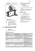 Preview for 29 page of AEG 948904337 User Manual