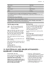 Preview for 29 page of AEG 949496339 User Manual