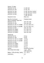 Preview for 18 page of AEG A PROTECT B. 1500 Operating Instructions Manual