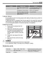 Preview for 29 page of AEG A62700HLW0 User Manual