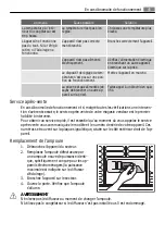 Preview for 45 page of AEG A62700HLW0 User Manual