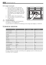 Preview for 14 page of AEG A63230GT User Manual