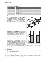 Preview for 32 page of AEG A71109TSW0 User Manual