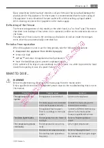 Preview for 31 page of AEG A72000GNW0 User Manual
