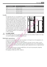 Preview for 17 page of AEG A72200GSW0 User Manual