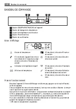 Preview for 42 page of AEG A82700HLW0 User Manual