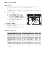 Preview for 16 page of AEG A83270GT User Manual