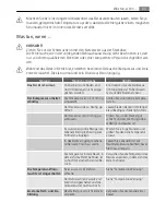 Preview for 63 page of AEG A83270GT User Manual