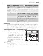 Preview for 65 page of AEG A83270GT User Manual